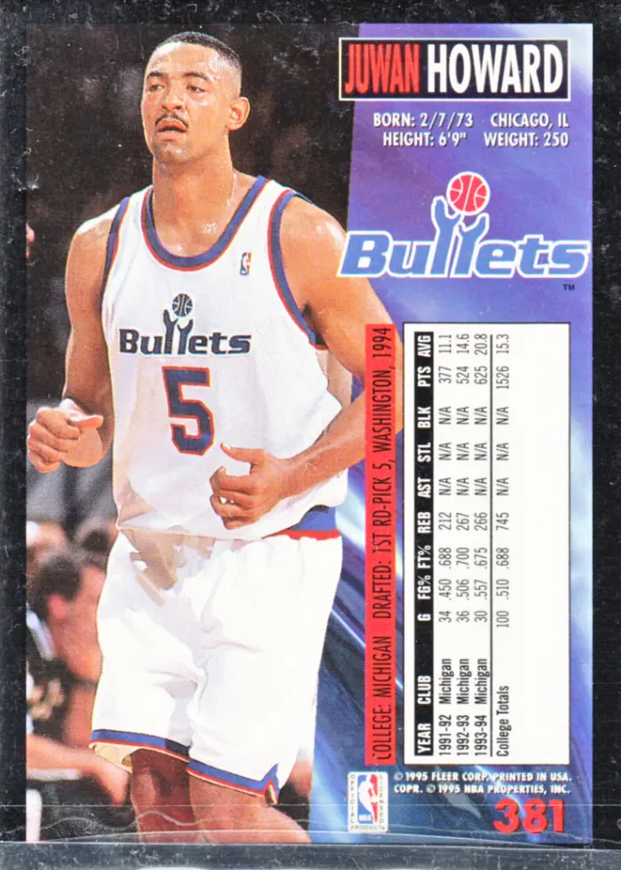 Back view of Juwan Howard 1994-95 Fleer #381 showing stats for Washington Bullets