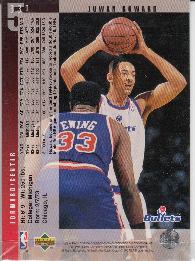 Back view of Juwan Howard 1994-95 Upper Deck #331 showing stats for Washington Bullets