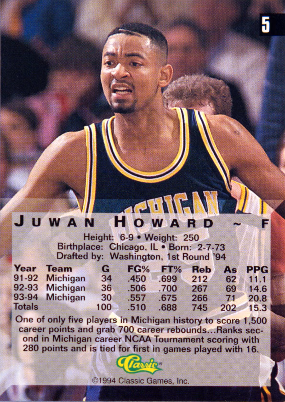 Back scan of 1994 Classic 4 Sports Juwan Howard showing stats for Michigan Wolverines - Juwan Howard Collector Private Collection