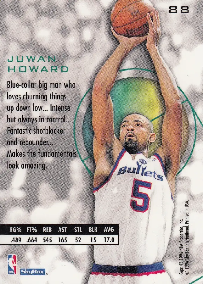 Back view of Juwan Howard 1995-96 E-XL #88 showing stats for Washington Bullets