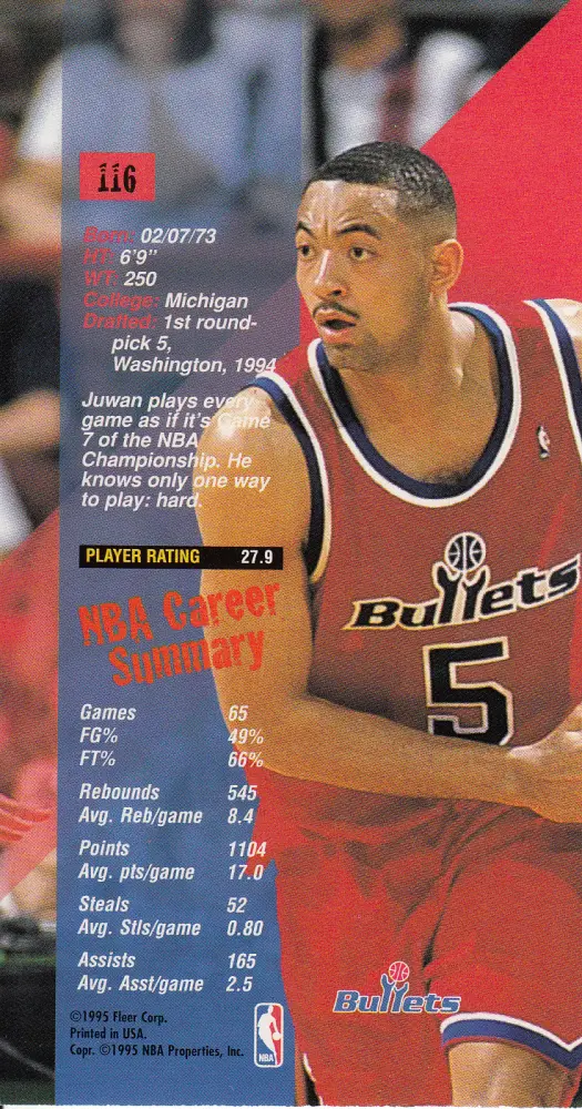 Back view of Juwan Howard 1995-96 Jam Session #116 showing stats for Washington Bullets