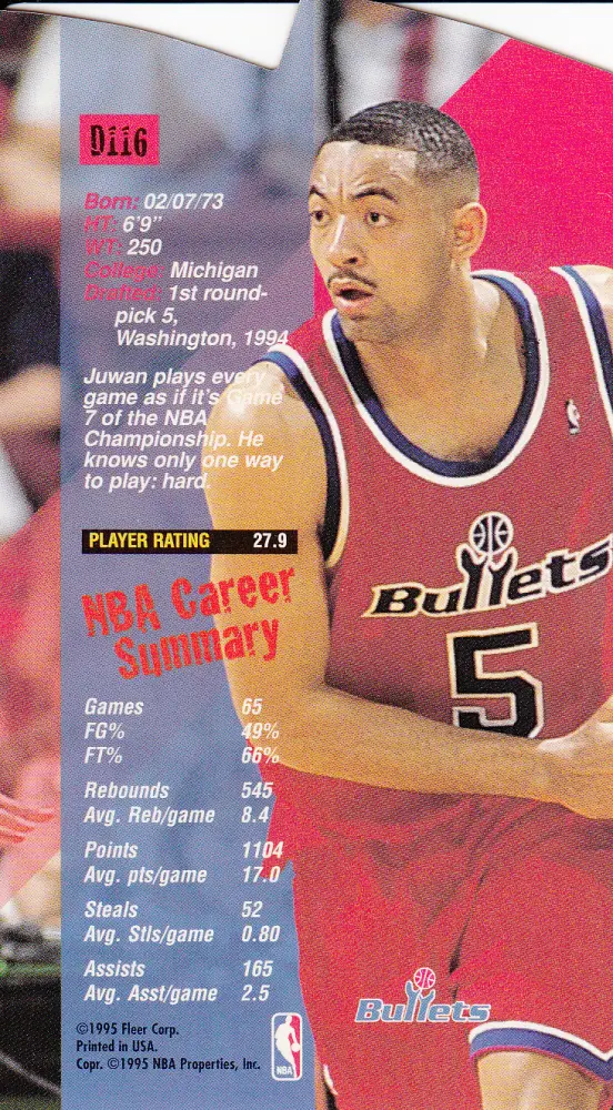 Back view of Juwan Howard 1995-96 Jam Session #D116 showing stats for Washington Bullets
