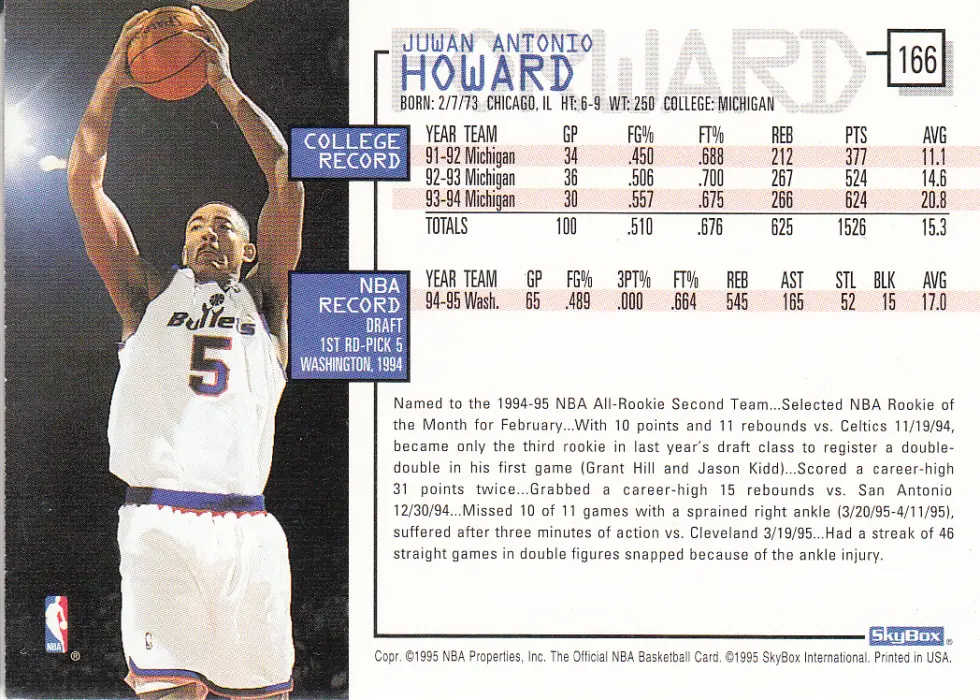 Back view of Juwan Howard 1995-96 SkyBox Hoops #166 showing stats for Washington Bullets