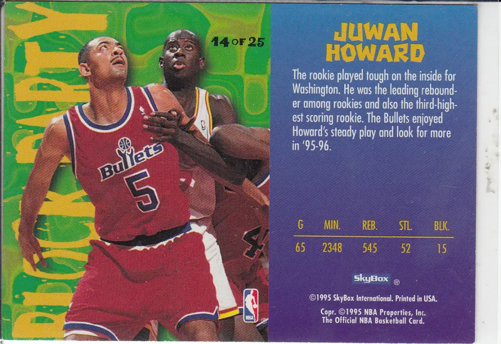 Back view of Juwan Howard 1995-96 SkyBox Hoops #14 showing stats for Washington Bullets