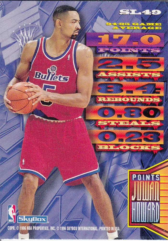 Back view of Juwan Howard 1995-96 SkyBox Hoops #SL49 showing stats for Washington Bullets