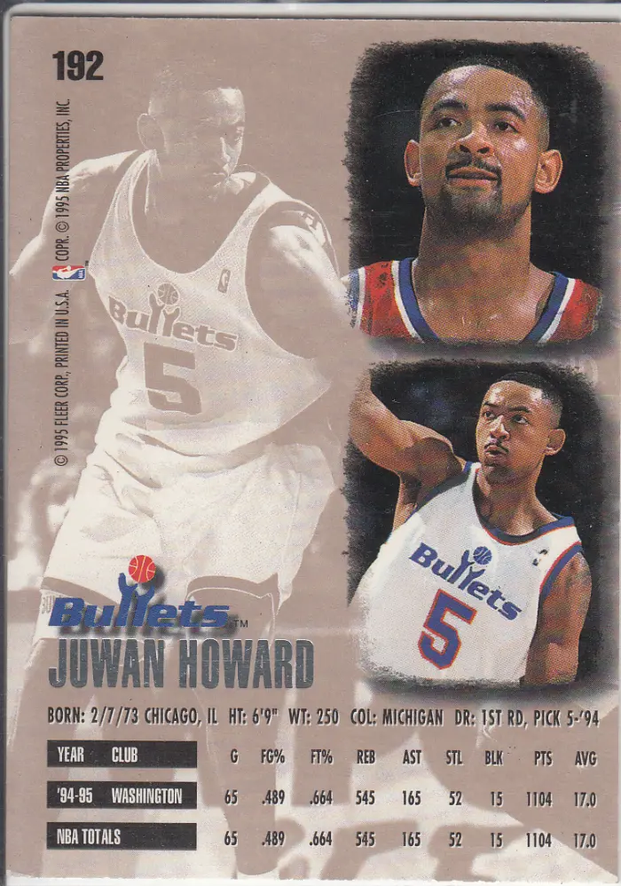 Back view of Juwan Howard 1995-96 Ultra #192 showing stats for Washington Bullets