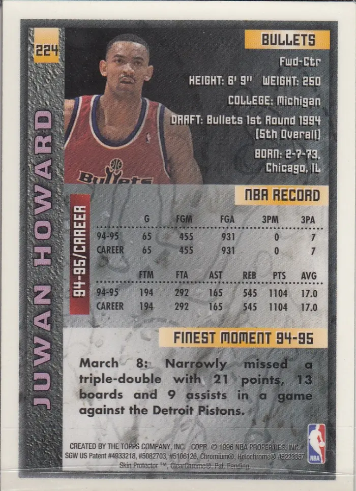 Back view of Juwan Howard 1995-96 Topps Finest #224 showing stats for Washington Bullets