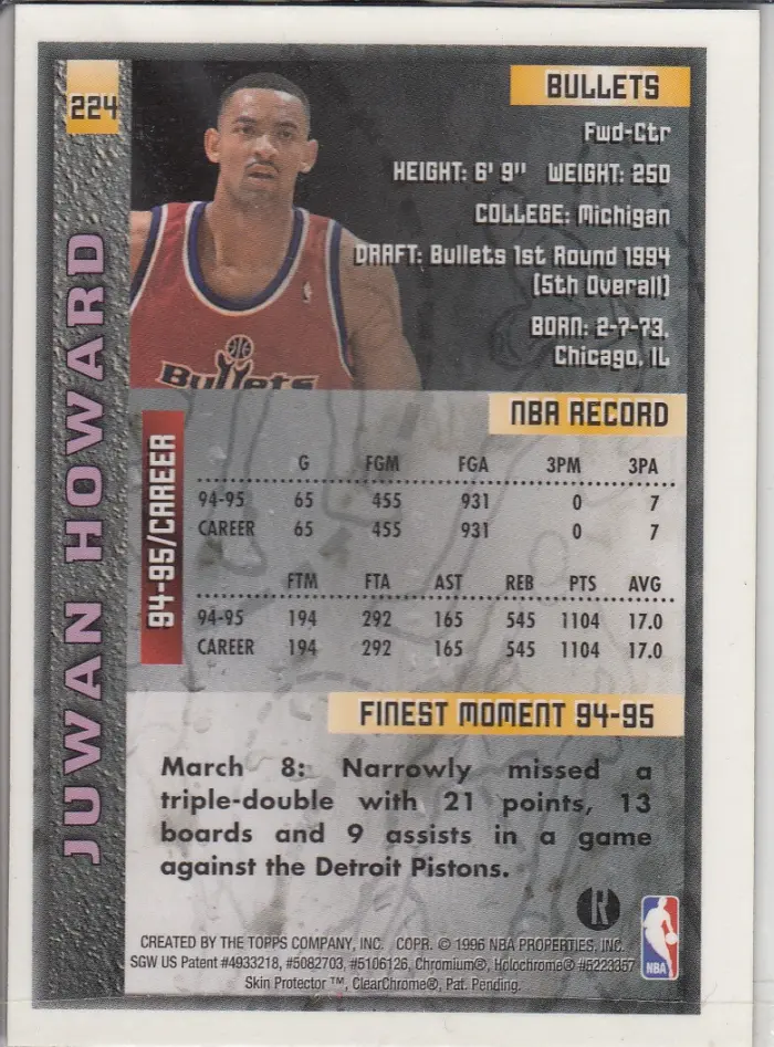 Back view of Juwan Howard 1995-96 Topps Finest #224 showing stats for Washington Bullets