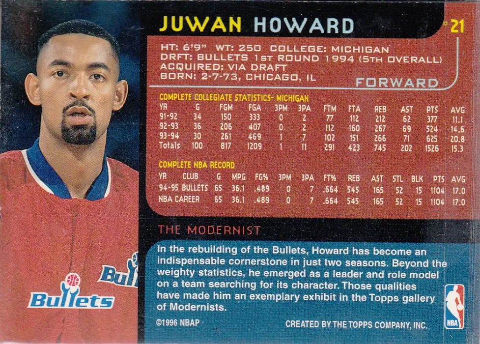 Back view of Juwan Howard 1995-96 Topps Gallery #21 showing stats for Washington Bullets