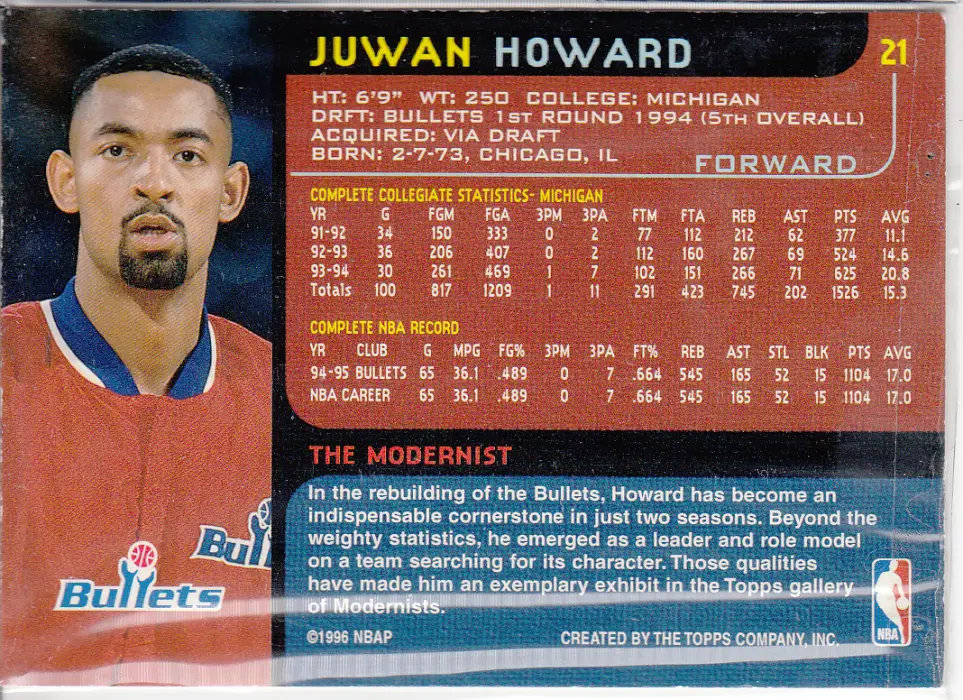 Back view of Juwan Howard 1995-96 Topps Gallery #21 showing stats for Washington Bullets