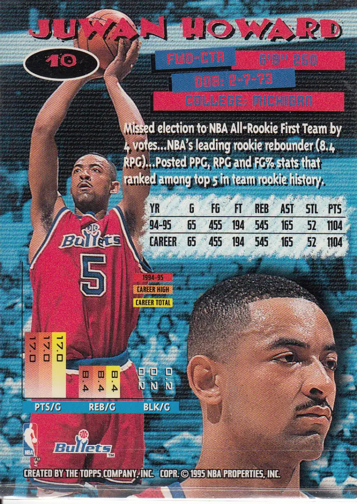 Back view of Juwan Howard 1995-96 Topps Stadium Club #10 showing stats for Washington Bullets