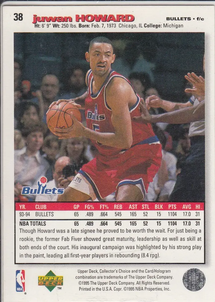 Back view of Juwan Howard 1995-96 Collectors Choice #38 showing stats for Washington Bullets