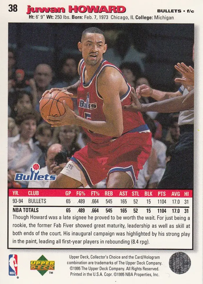 Back view of Juwan Howard 1995-96 Collectors Choice #38 showing stats for Washington Bullets