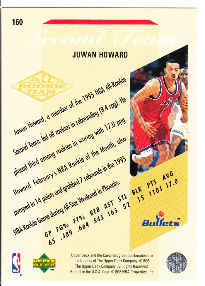 Back view of Juwan Howard 1995-96 Upper Deck #160 showing stats for Washington Bullets