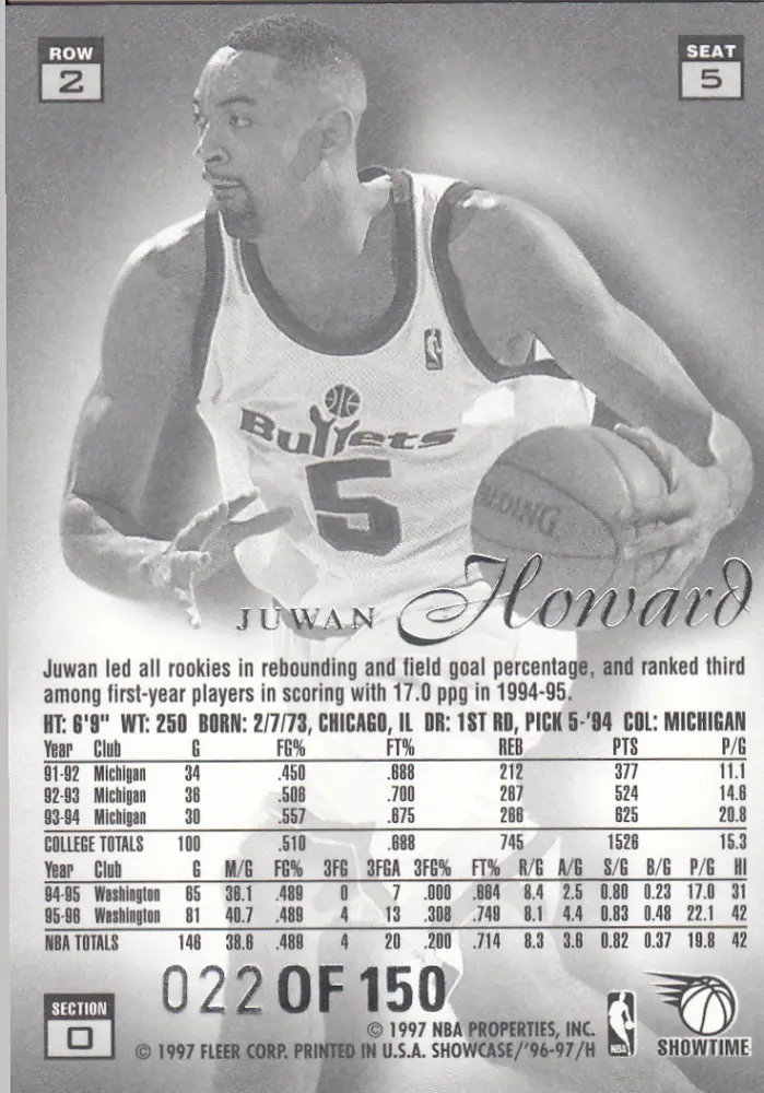 Back view of Juwan Howard 1996-97 Flair Showcase #ROW 2 SEAT 5 showing stats for Washington Bullets