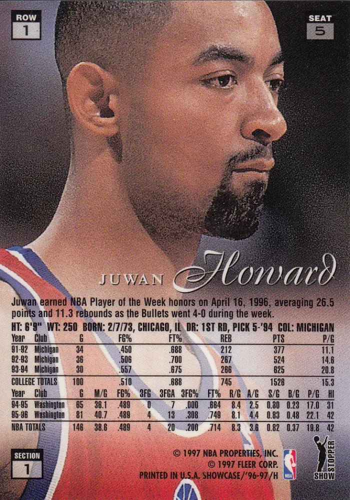 Back view of Juwan Howard 1996-97 Flair Showcase #ROW 1 SEAT 5 showing stats for Washington Bullets