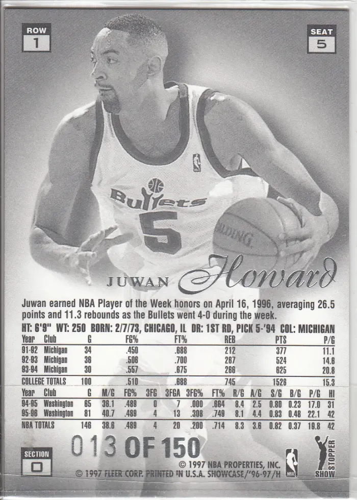 Back view of Juwan Howard 1996-97 Flair Showcase #ROW 1 SEAT 5 showing stats for Washington Bullets