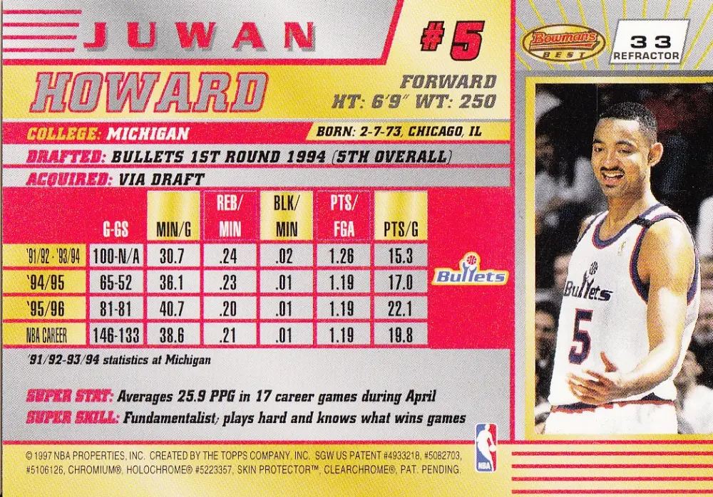 Back view of Juwan Howard 1996-97 Topps Bowman's Best #33 showing stats for Washington Bullets