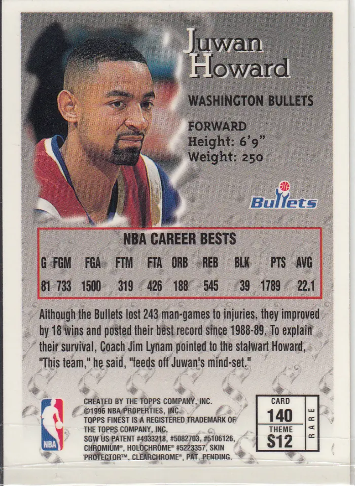 Back view of Juwan Howard 1996-97 Topps Finest #140 showing stats for Washington Bullets