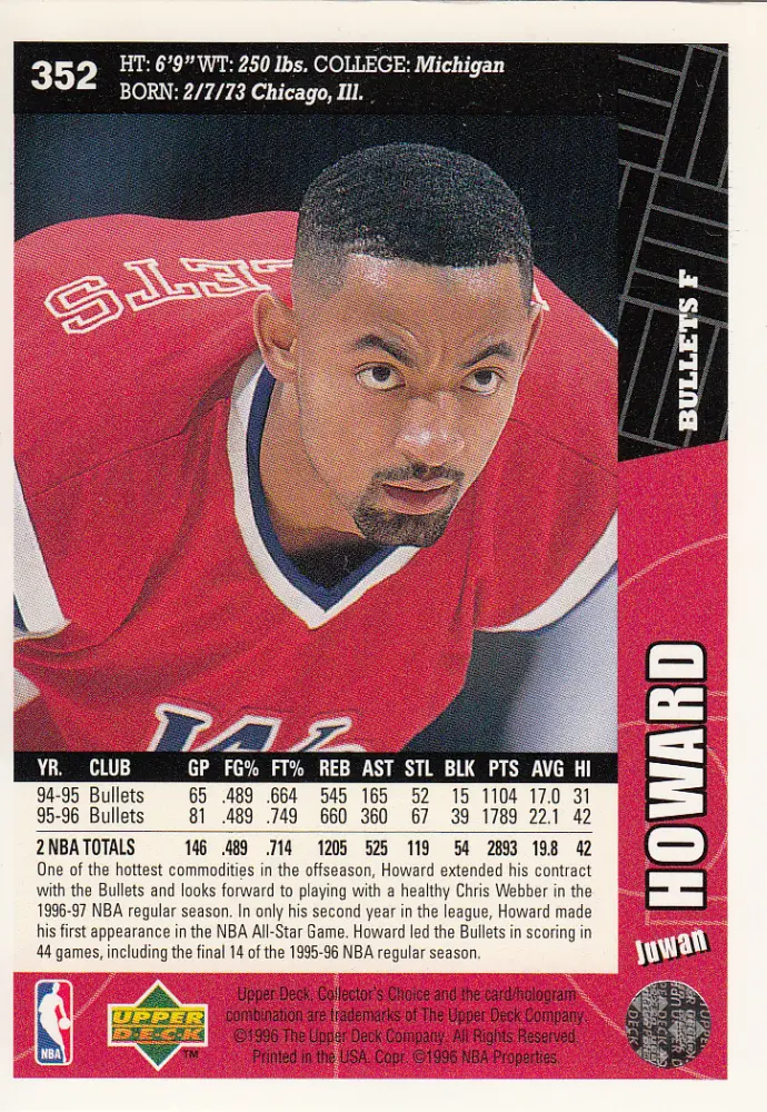 Back view of Juwan Howard 1996-97 Collectors Choice #352 showing stats for Washington Bullets