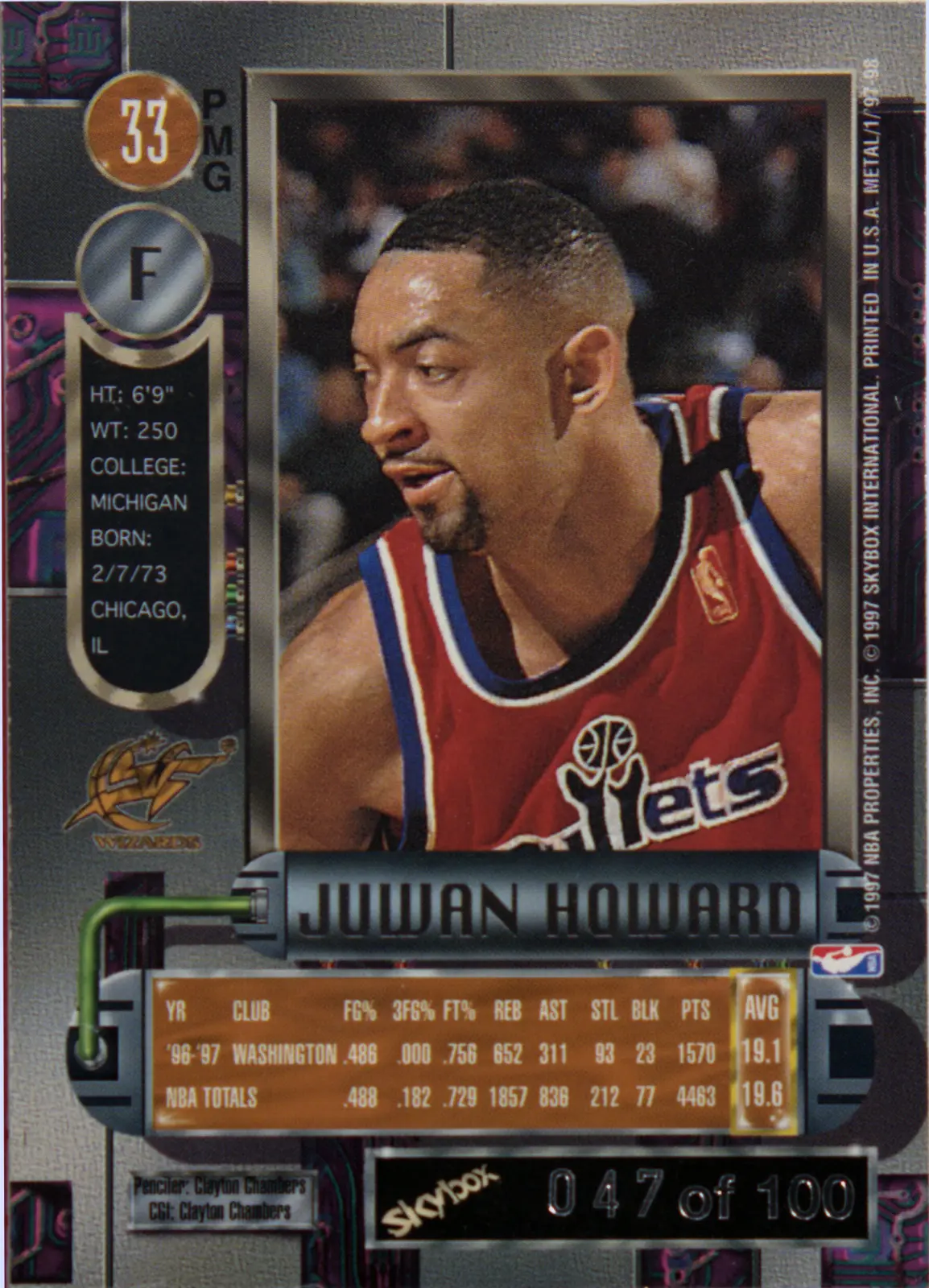 Back view of Juwan Howard 1997-98 Fleer Metal Universe #33 PMG showing stats for Washington Bullets
