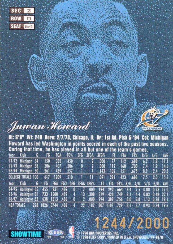 Back view of Juwan Howard 1997-98 Flair Showcase #ROW 0 SEAT 64 showing stats for Washington Wizards