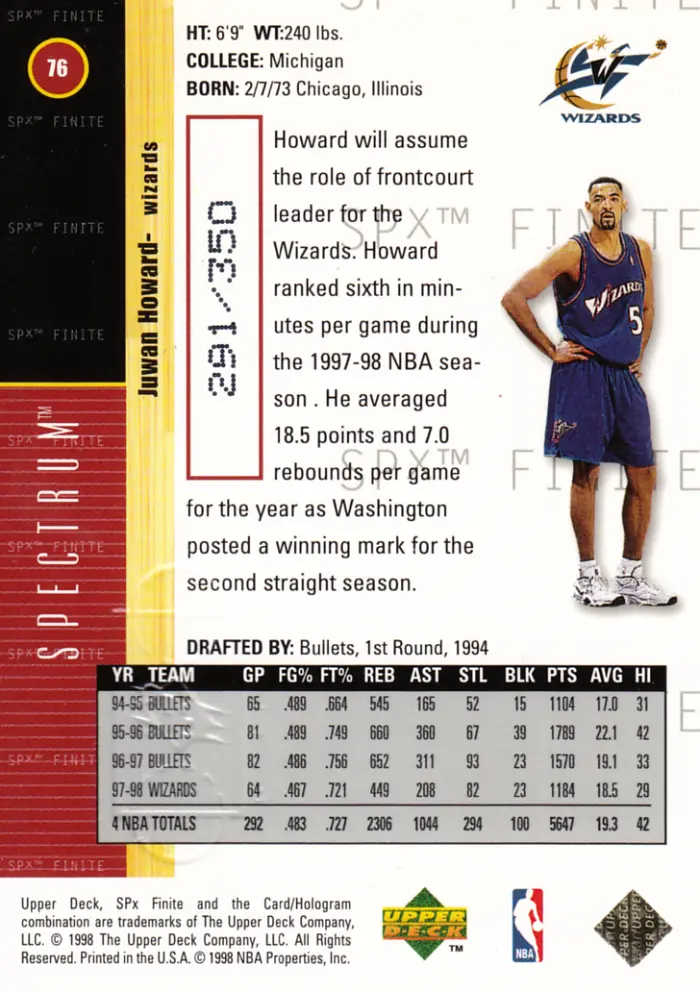 Back view of Juwan Howard 1998-99 SPx Finite #76 showing stats for Washington Wizards