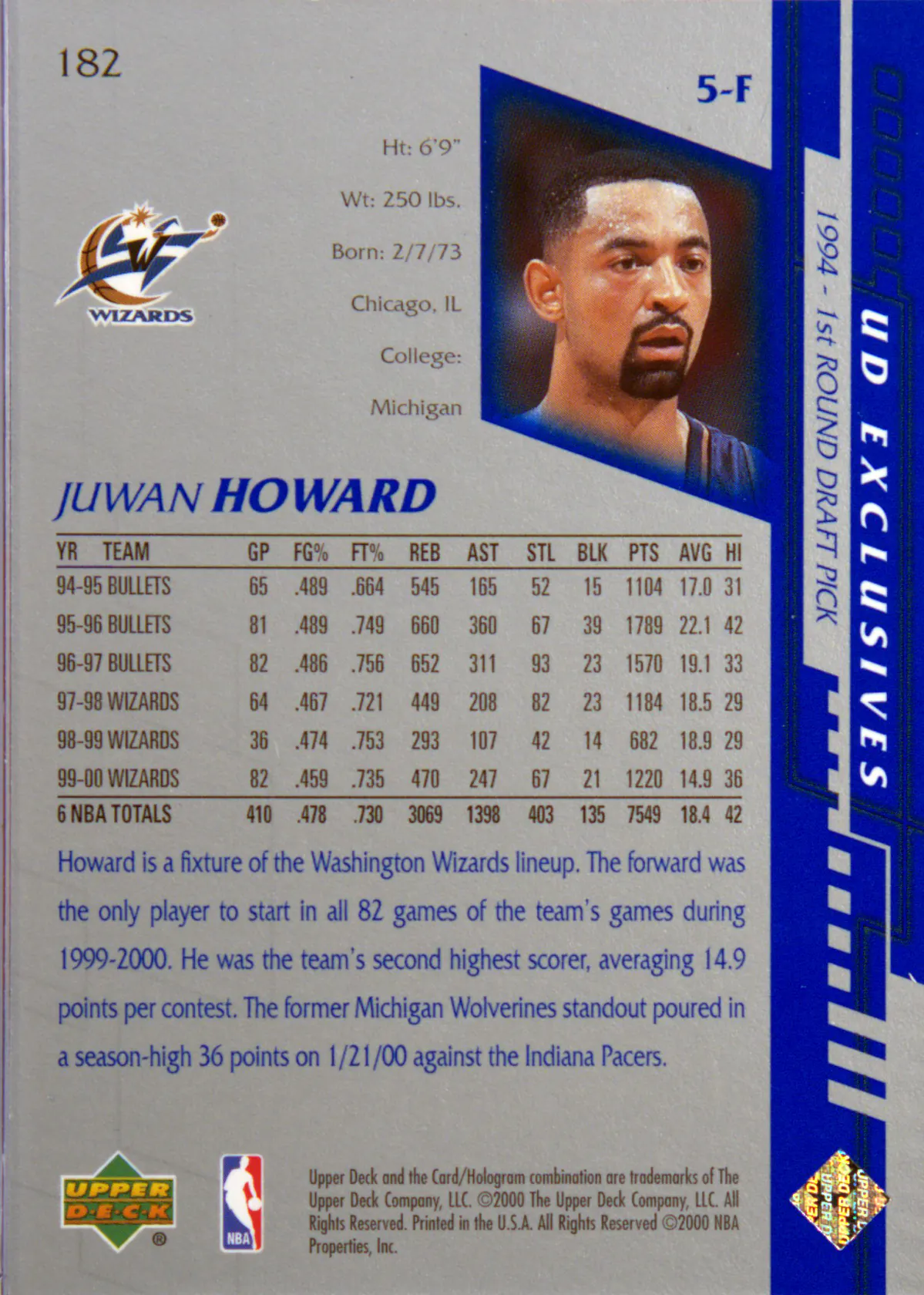 Back scan of Juwan Howard 2000-01 Upper Deck #182 showing stats for Washington Wizards - Juwan Howard Collector Private Collection