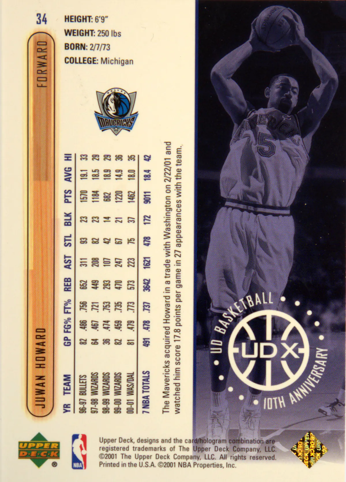 Back scan of Juwan Howard 2001-02 UDx #34 showing stats for Dallas Mavericks - Juwan Howard Collector Private Collection