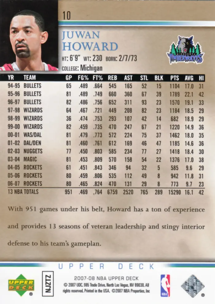Back view of Juwan Howard 2007-08 Upper Deck #10 showing stats for Houston Rockets