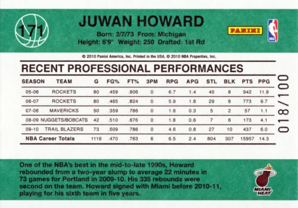 Back view of Juwan Howard 2010-11 Panini Donruss #171 showing stats for Miami Heat